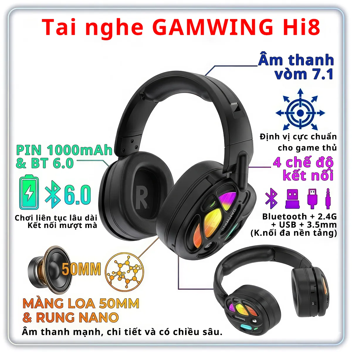Gamwing Hi8