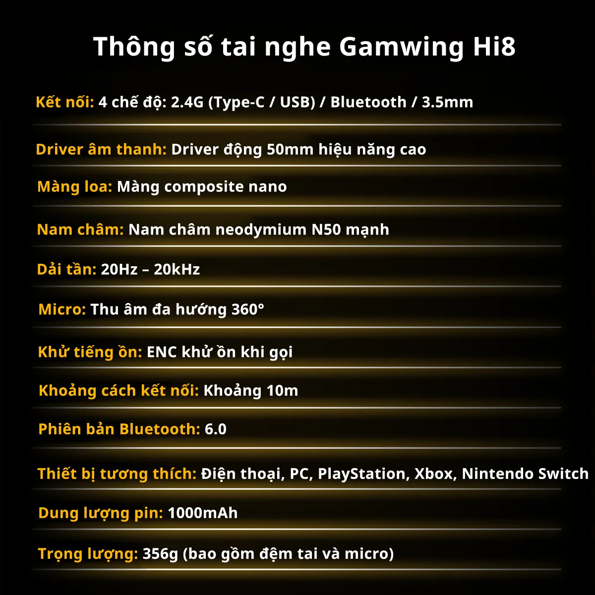 Thông số tai nghe gamwing Hi8